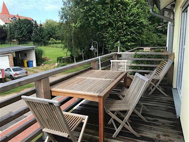 Wind Und Wetter